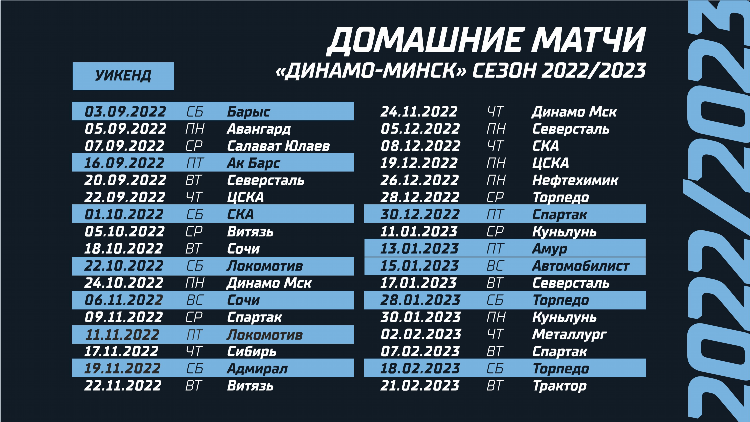 Автомобилист хоккейный клуб расписание матчей 2024