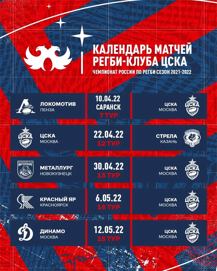 Чемпионат россии по футболу таблица расписание