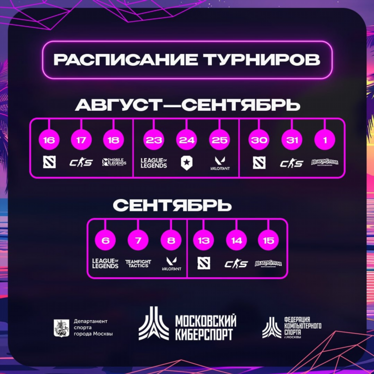 Дота 2 матчи на сегодня
