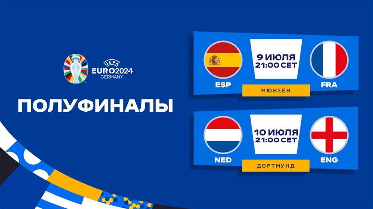 Евро 2024 расписание трансляций