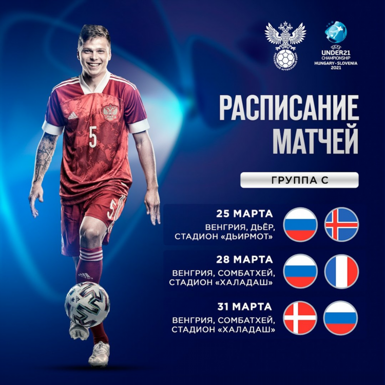 Футбол евро расписание матчей