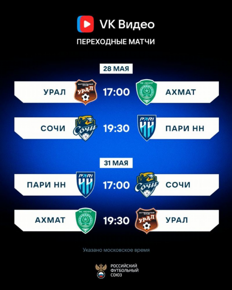Футбол результаты вчерашних матчей россии премьер лига