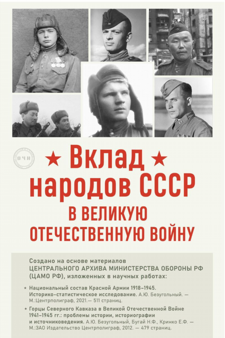Градов министр спорта ссср