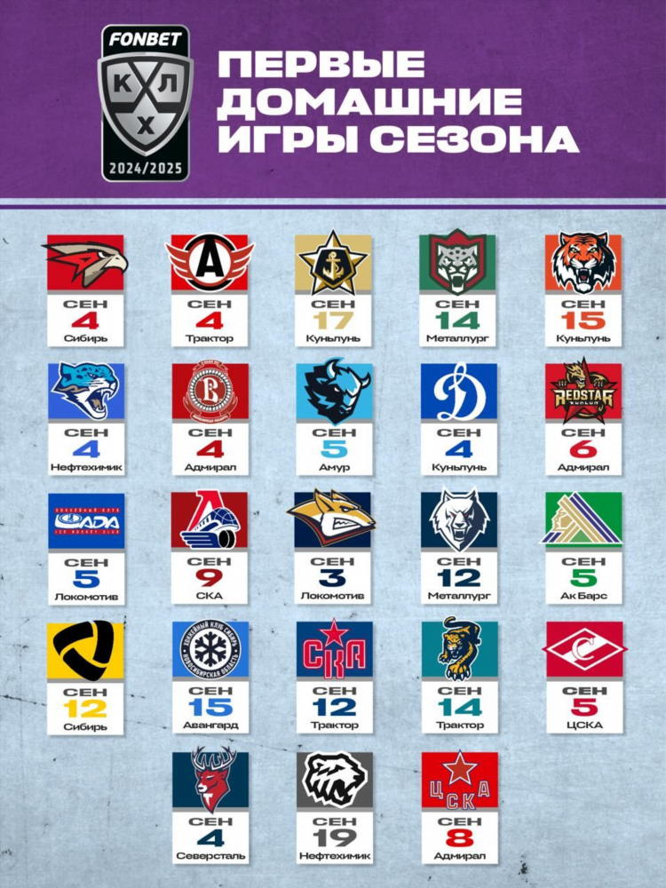 Хоккей кхл сегодня расписание игр