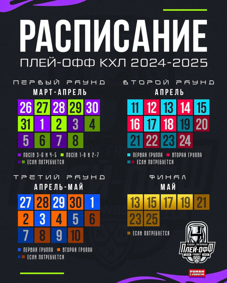 Хоккей новосибирск расписание