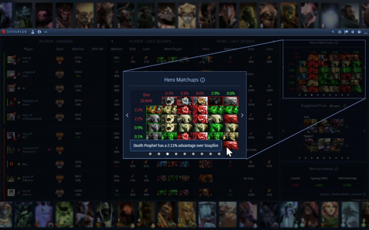 Live score dota 2