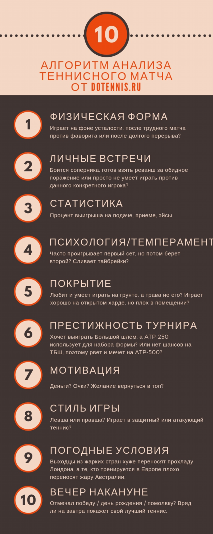 Майскоре теннис результаты
