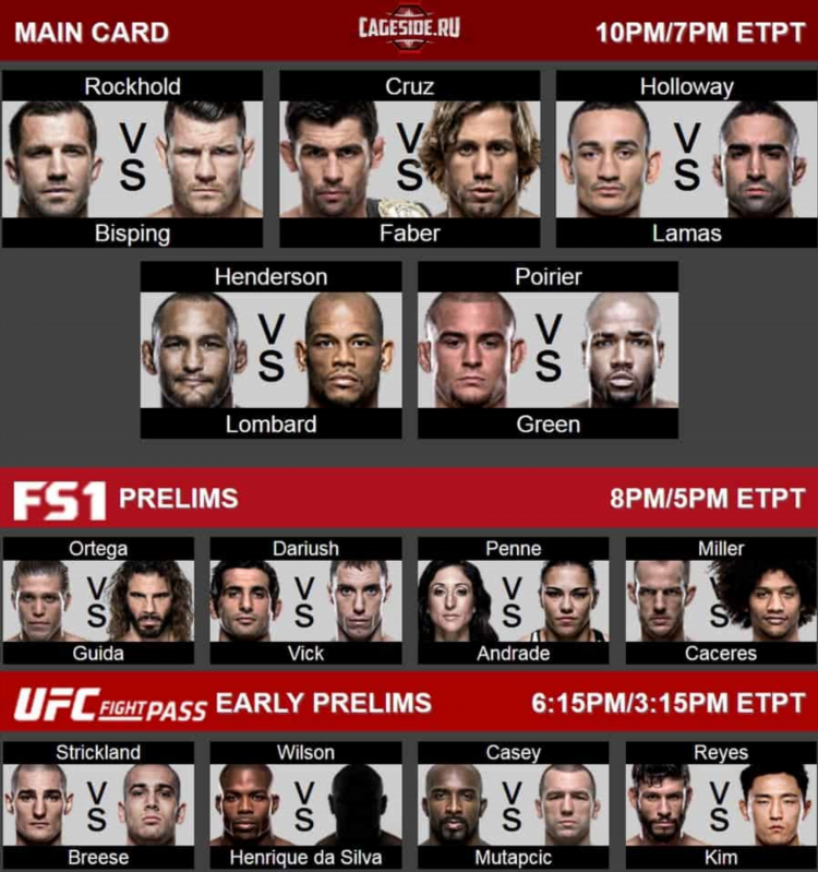 Предстоящий турнир ufc