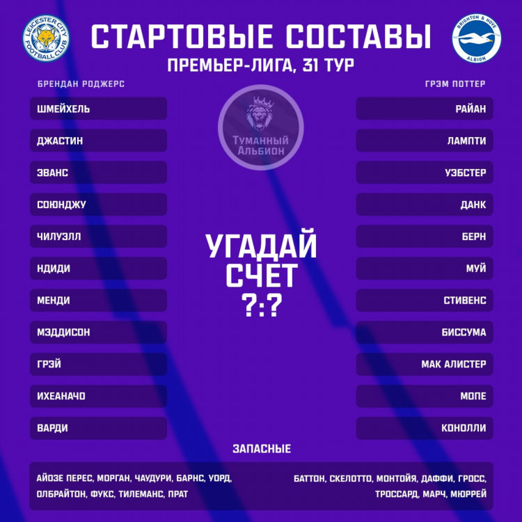 Pribalt info хоккей кхл