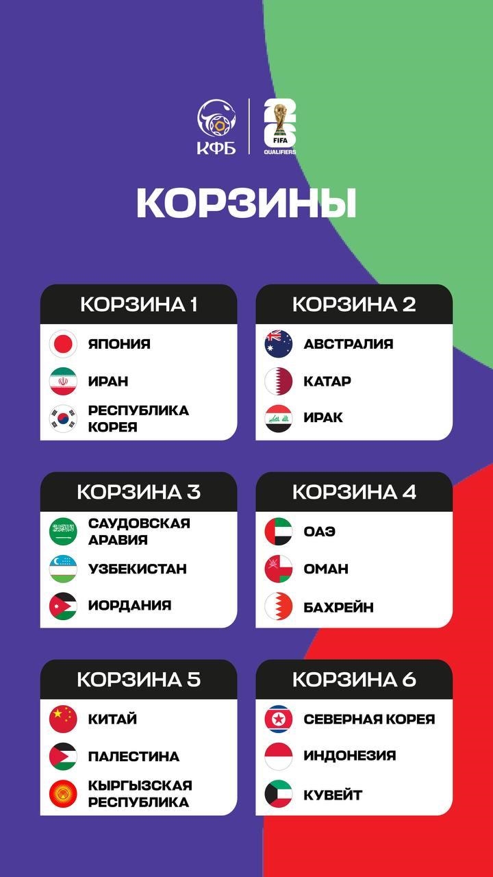 Расписание рфпл 2023 2024 расписание матчей