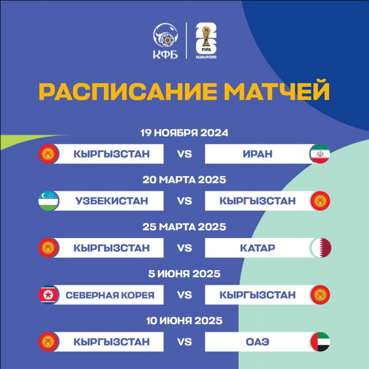 Расписание телеканала матч на сегодня