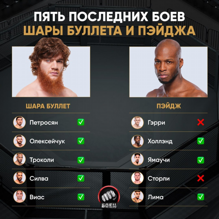 Следующий ufc дата