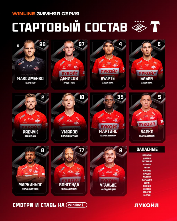 Спарта состав волейбол