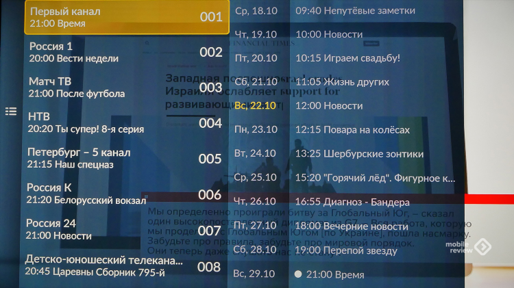 Sportbox ru онлайн трансляции