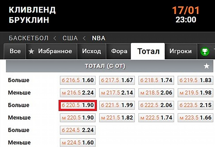 Ставки на баскетбол в лайве
