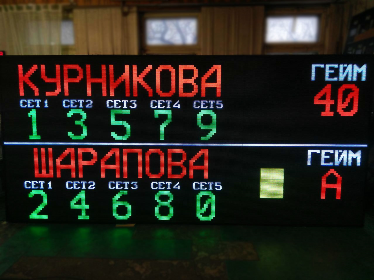 Табло баскетбол онлайн