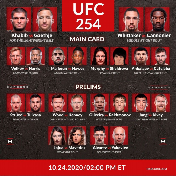 Ufc предстоящий кард