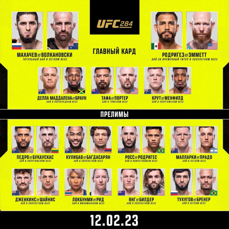 Ufc расписание турниров