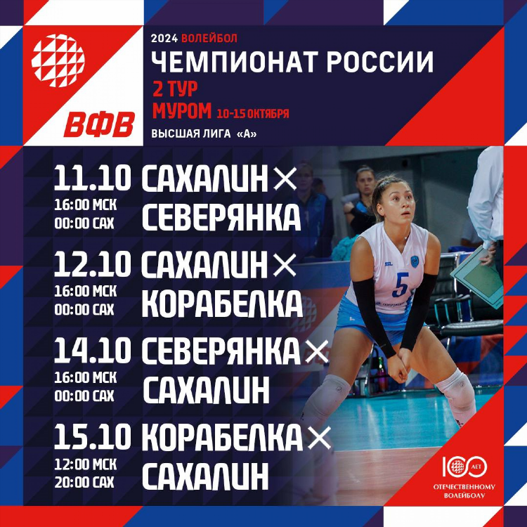 Волейбол женщины турнирная таблица