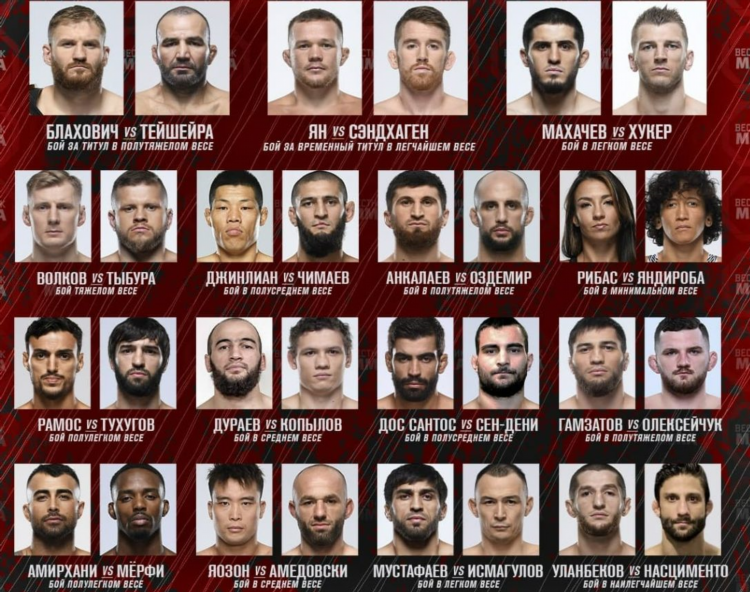 Все бойцы ufc в легком весе